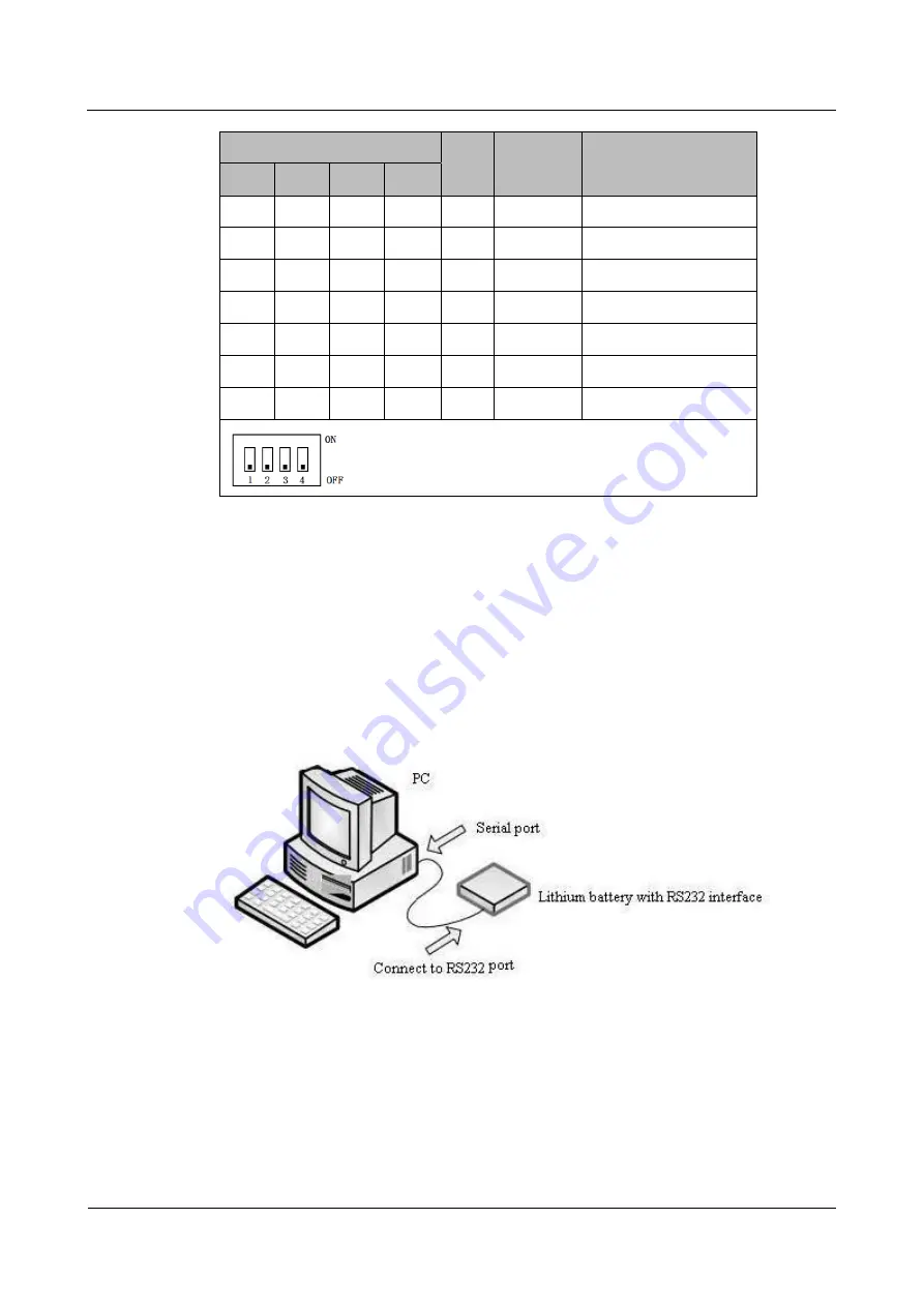 BAK BTESF48V100-R User Manual Download Page 12