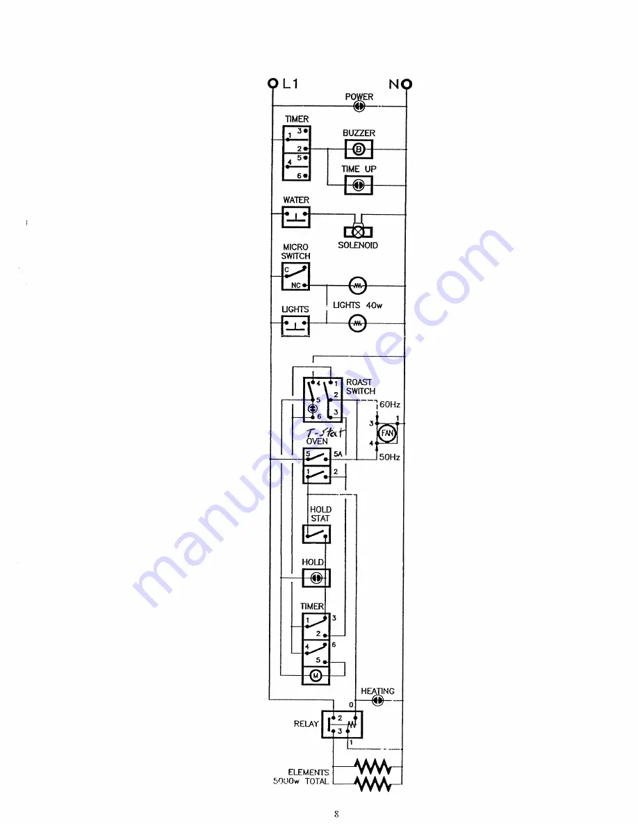 Bakbar E32 Service Manual Download Page 9