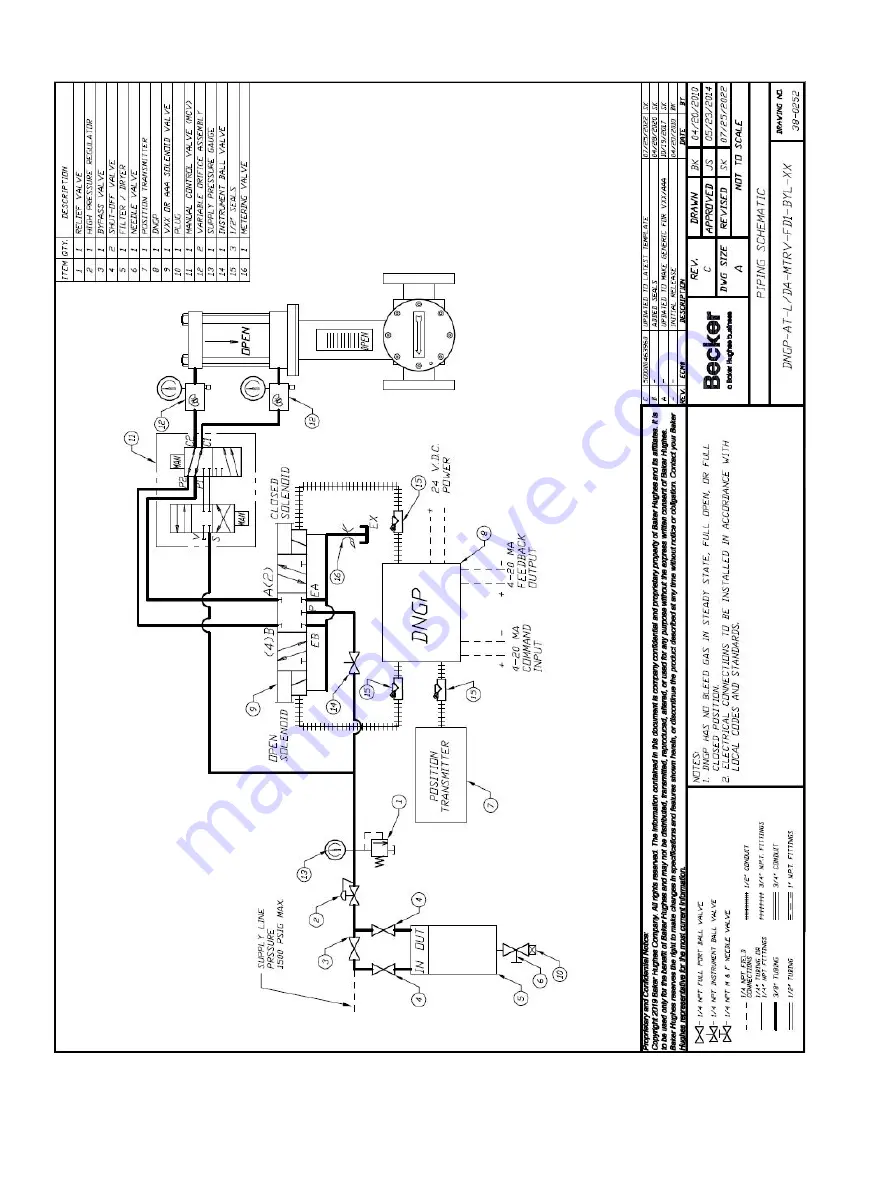 Baker Hughes Becker Series Скачать руководство пользователя страница 27