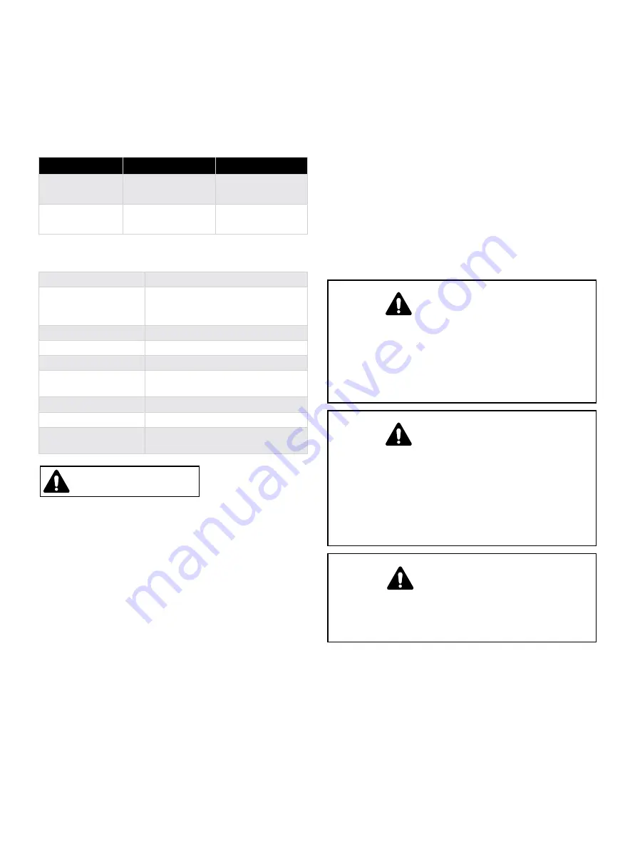 Baker Hughes Masoneilan 78 Series Instruction Manual Download Page 4