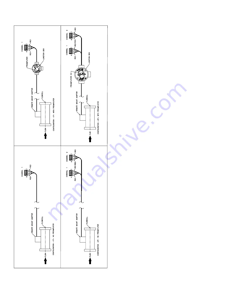 Baker Hughes PanaFlow Z1G User Manual Download Page 21