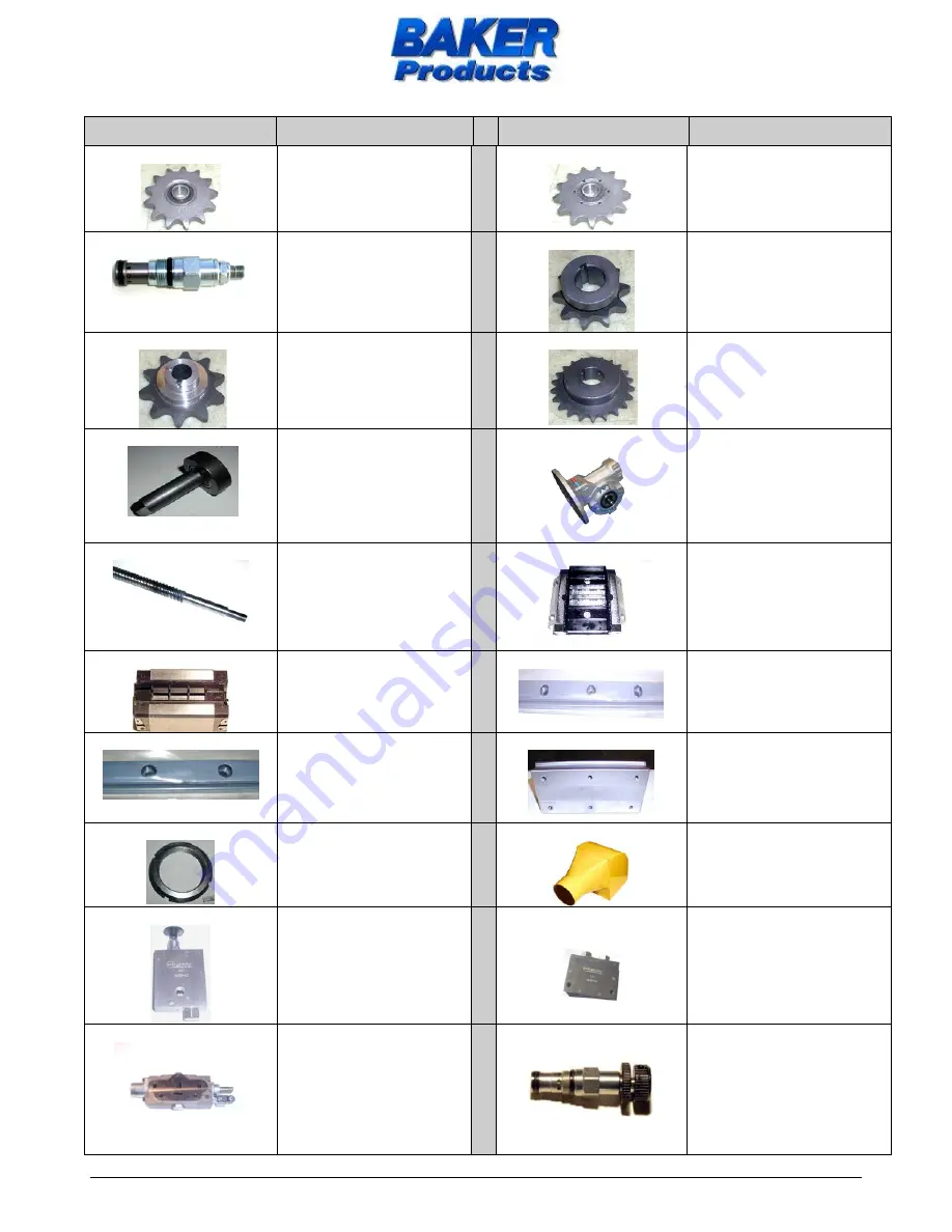 Baker BP Dominator 3650E User Manual Download Page 71