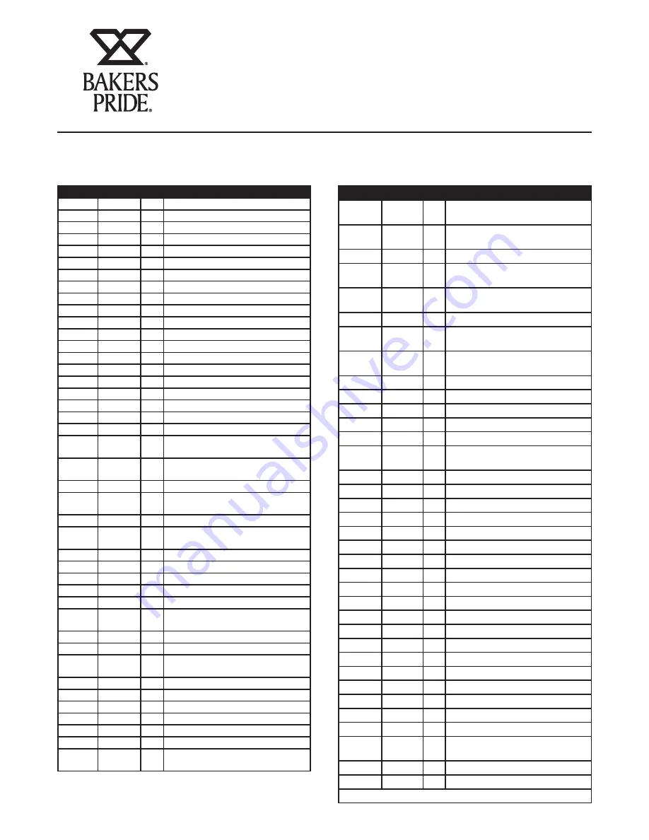 Bakers Pride Superdeck Y600 Series Operation Manual Download Page 39