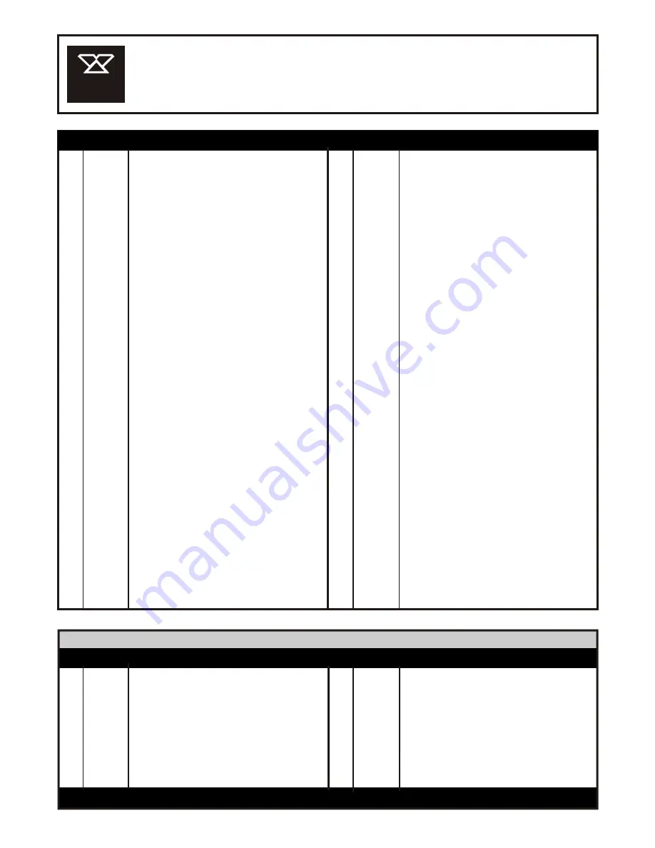 Bakers Pride XOB-212 Installation And Operating Instructions Manual Download Page 7