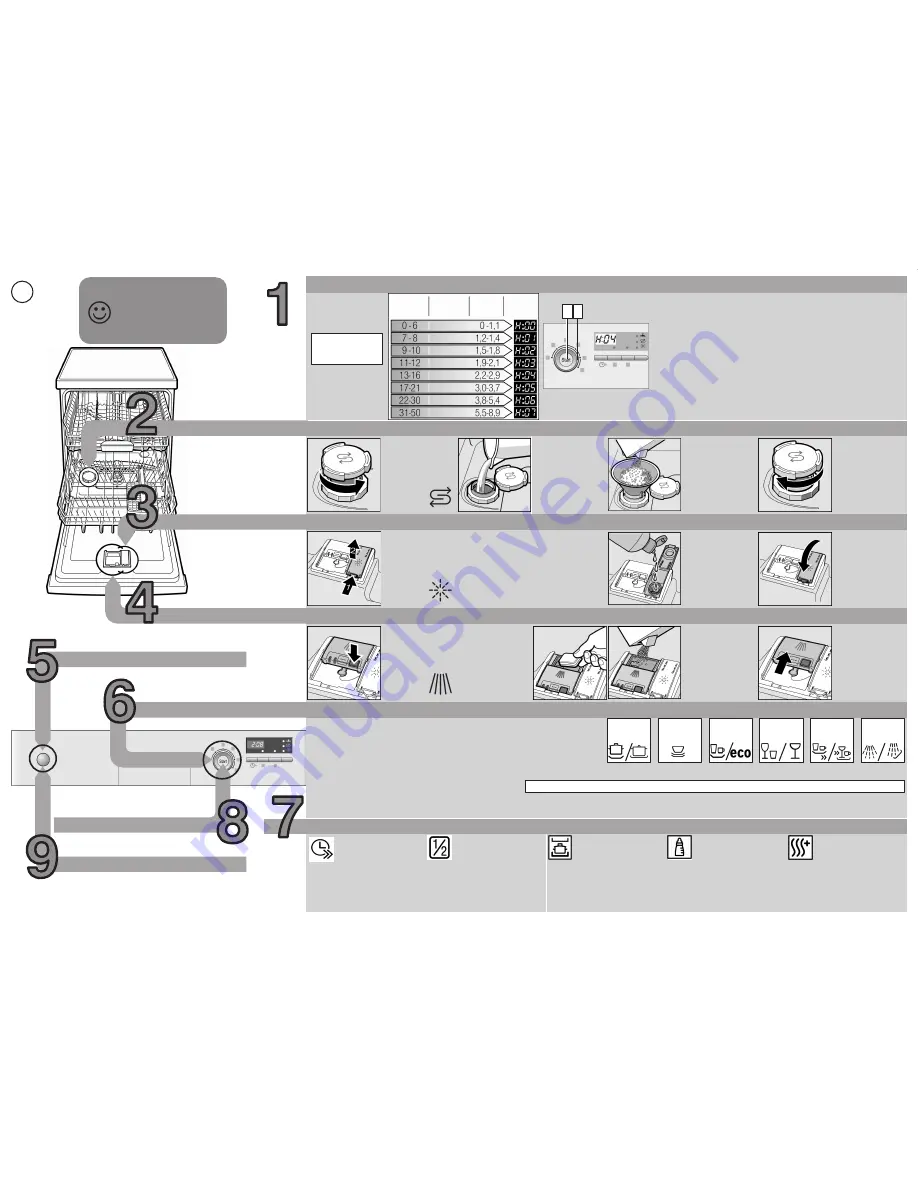 BALAY 3VW500BA - annexe 1 Instructions Download Page 1