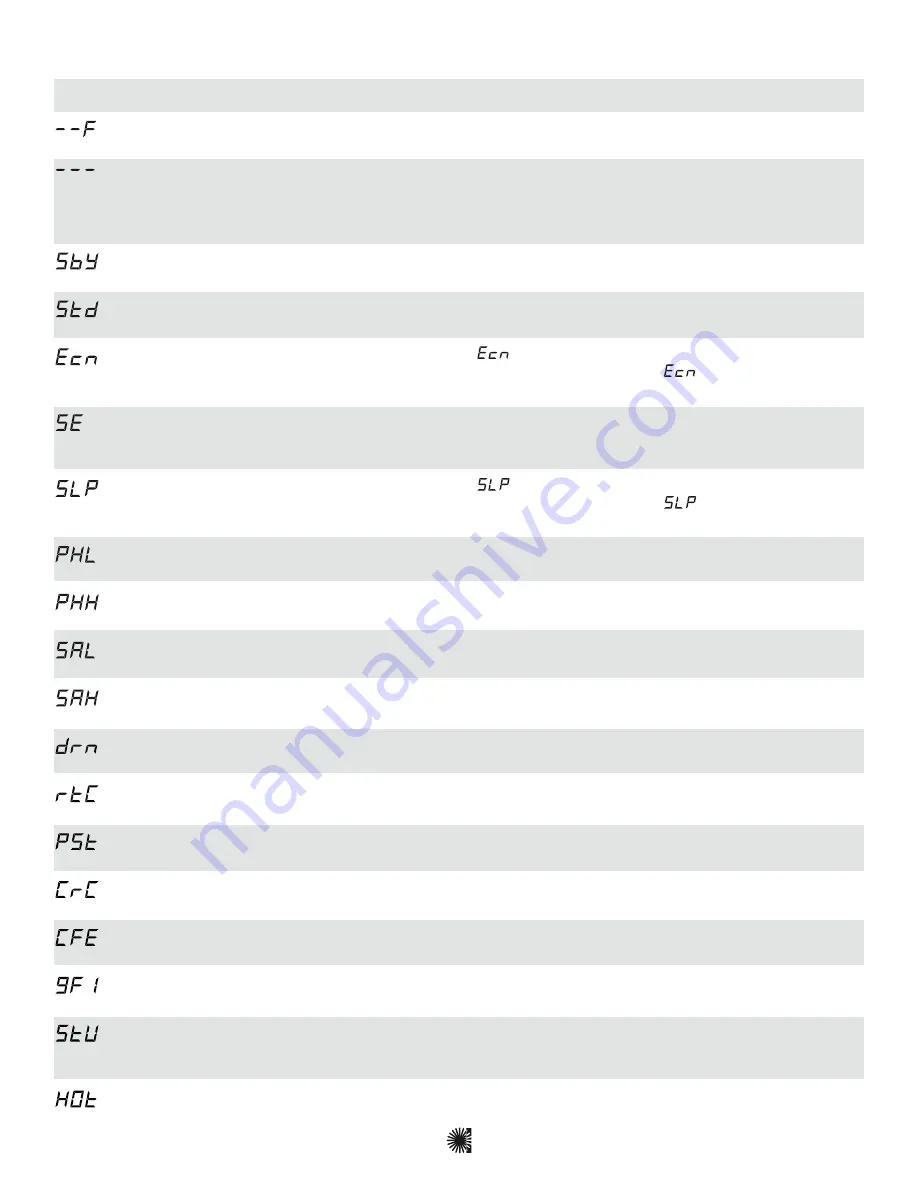 Balboa Instruments Mach 3 EL Series Скачать руководство пользователя страница 9