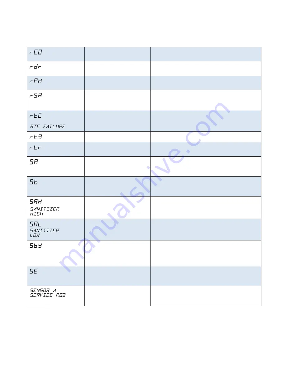 Balboa ML550 Manual Download Page 22