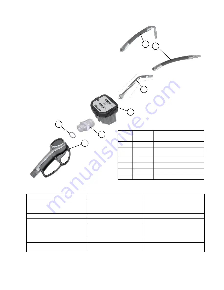 Balcrank 3330-102 Operation, Installation, Maintenance And Repair Manual Download Page 3