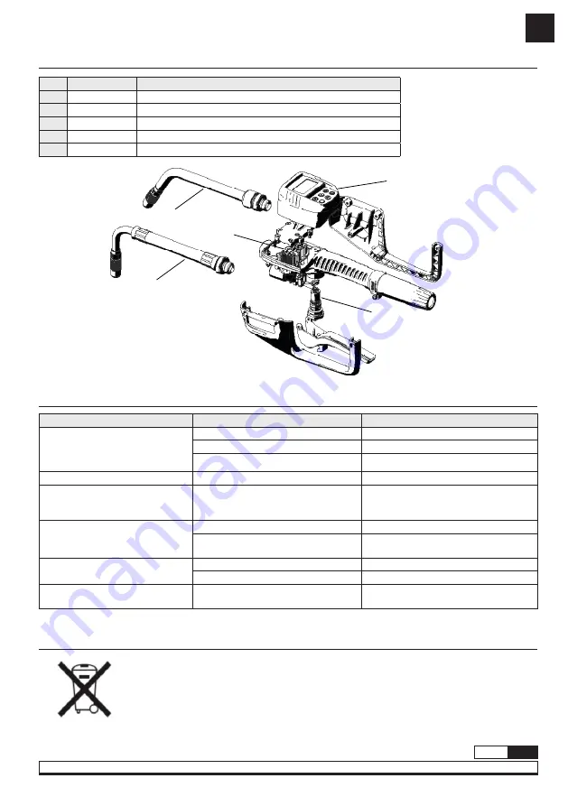 Balcrank 3331-031 Parts And Technical Service Manual Download Page 13