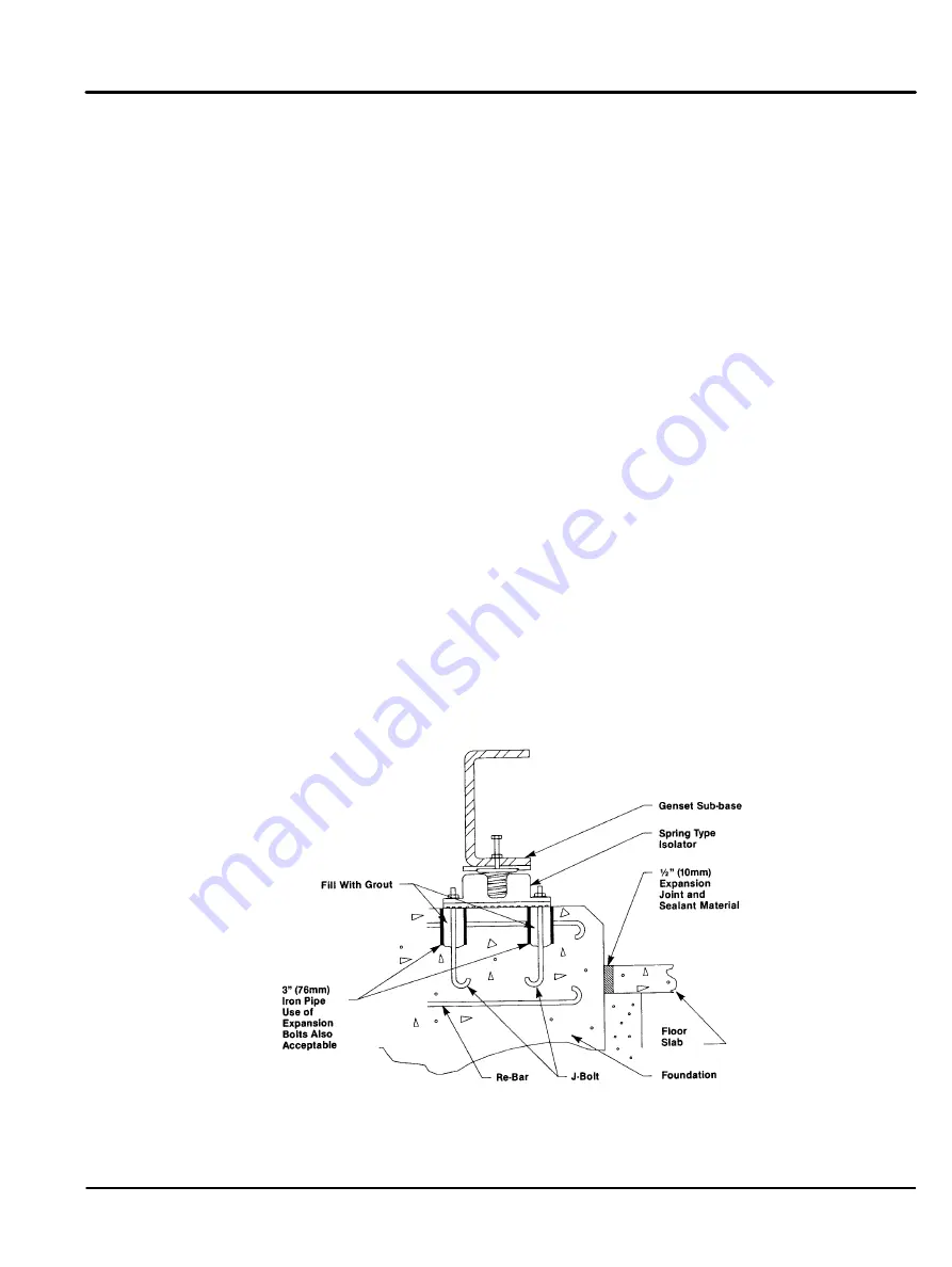 Baldor GLC30 Installation & Operating Manual Download Page 15