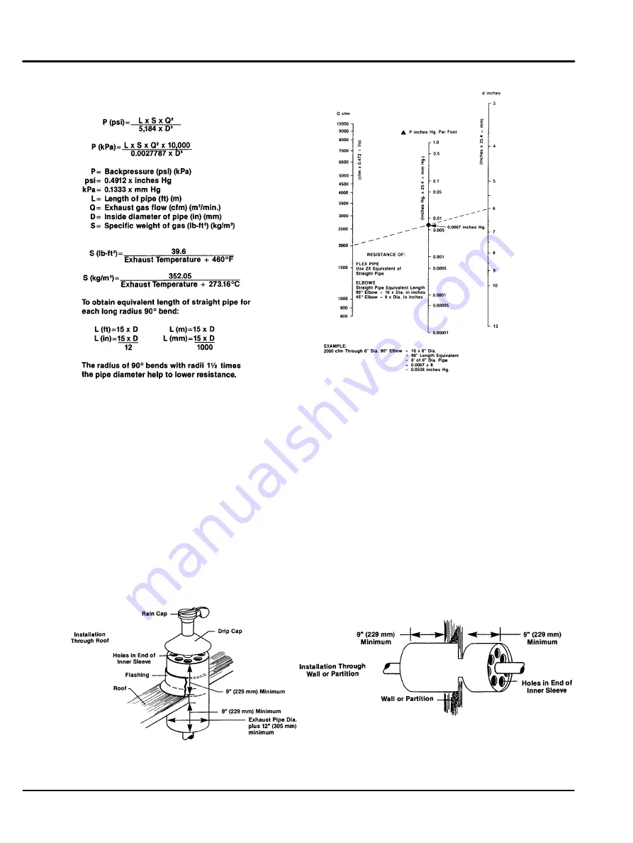 Baldor GLC30 Installation & Operating Manual Download Page 20