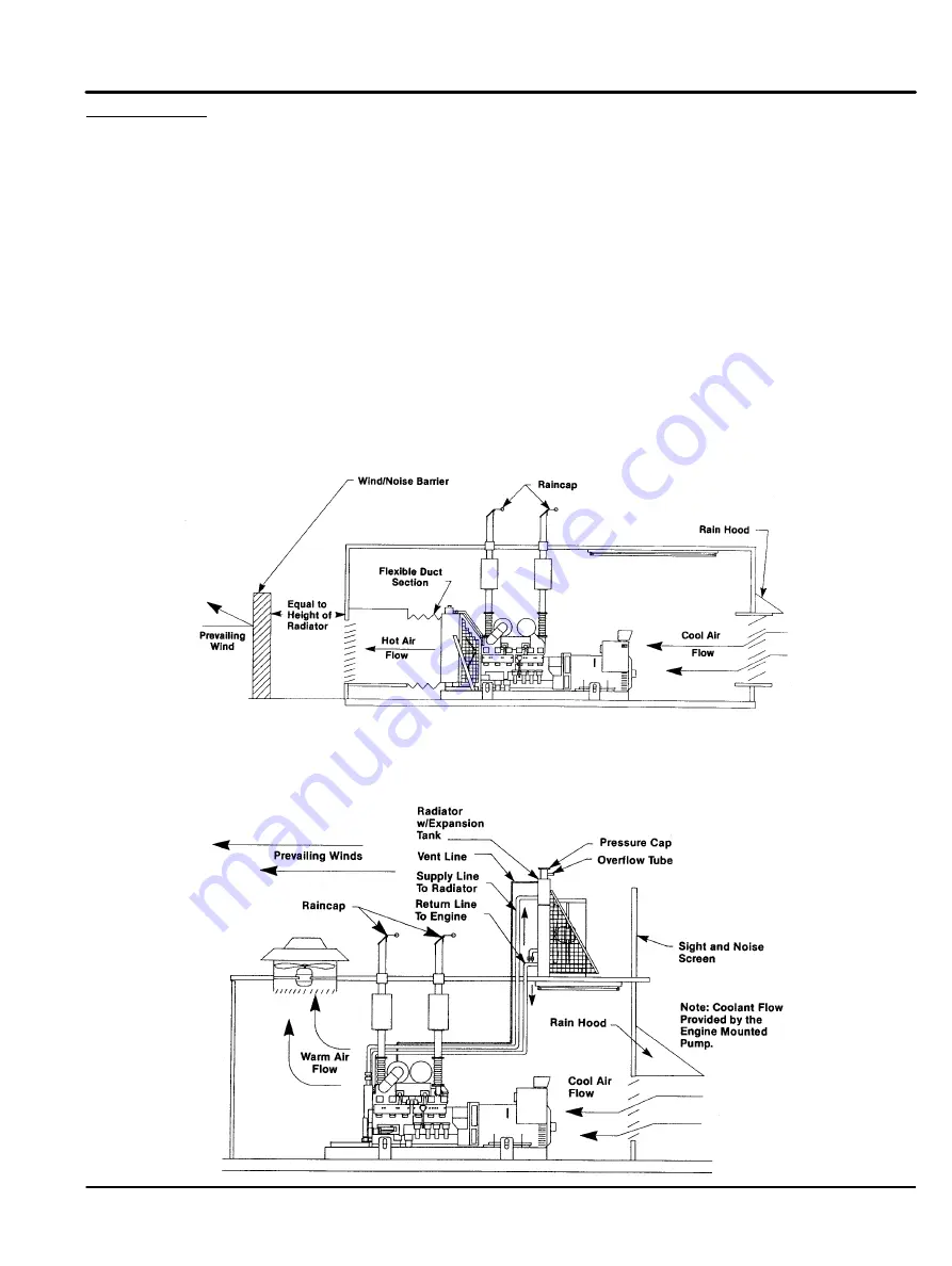 Baldor GLC30 Installation & Operating Manual Download Page 21