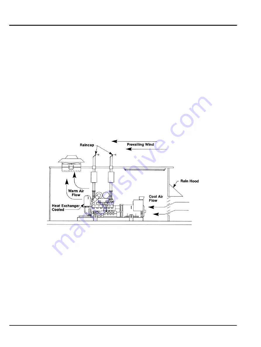 Baldor GLC30 Installation & Operating Manual Download Page 22