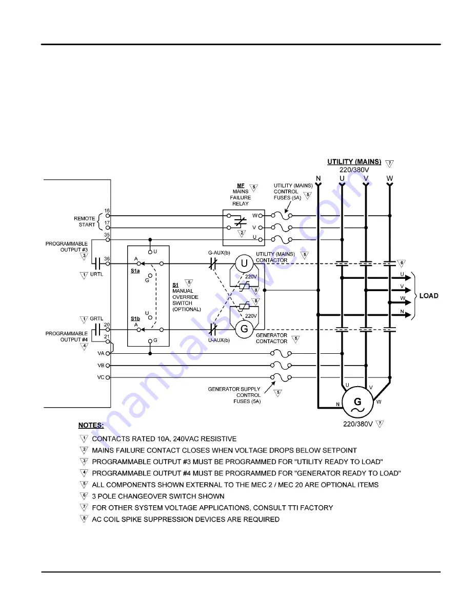 Baldor GLC30 Installation & Operating Manual Download Page 49