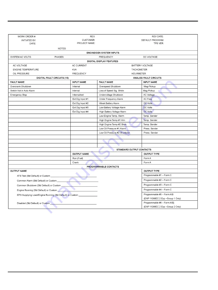 Baldor GLC30 Installation & Operating Manual Download Page 64