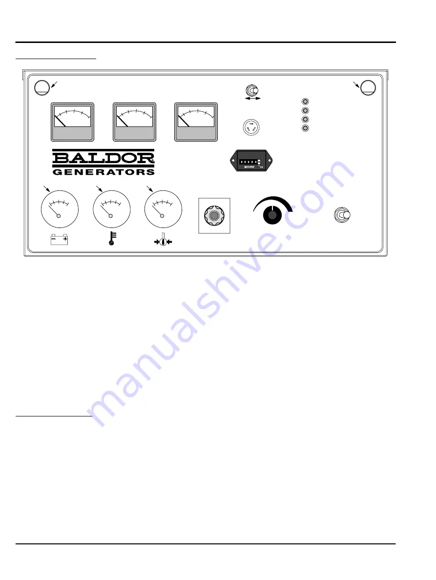 Baldor GLC30 Installation & Operating Manual Download Page 68