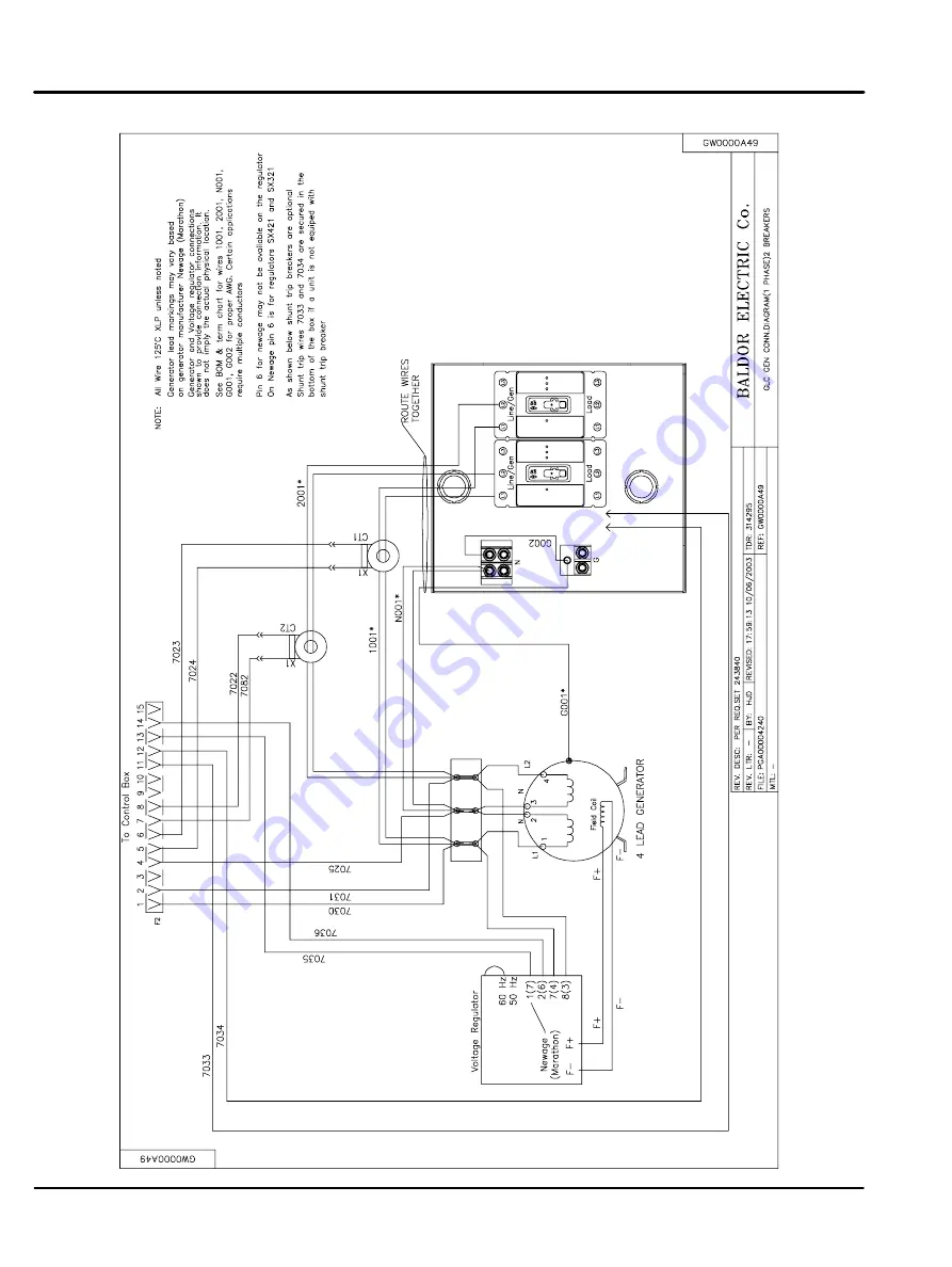 Baldor GLC30 Installation & Operating Manual Download Page 90