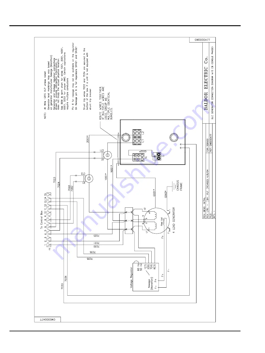 Baldor GLC30 Installation & Operating Manual Download Page 94