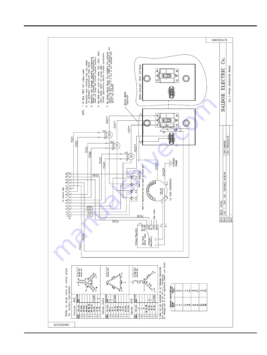 Baldor GLC30 Installation & Operating Manual Download Page 99