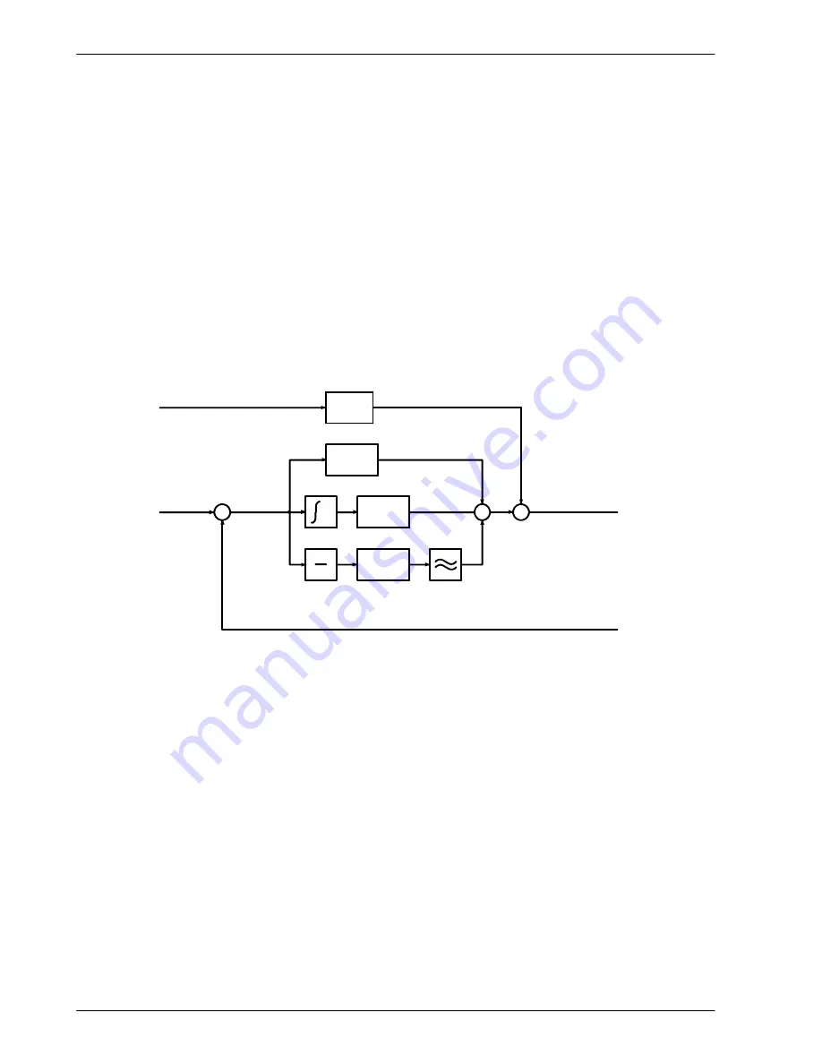 Baldor MDH1A05TB-RC23 Installation Manual Download Page 128