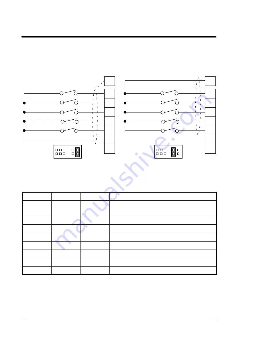 Baldor Series 10 Installation And Operating Manual Download Page 27