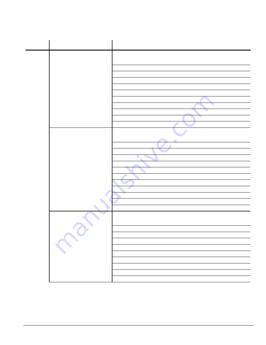 Baldor VS1GV21-1B Installation & Operating Manual Download Page 115