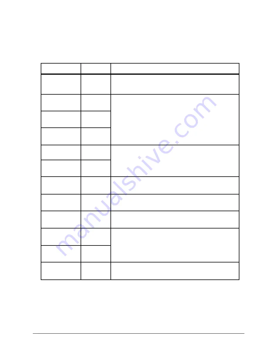 Baldor VS1MXS51 Installation & Operating Manual Download Page 59