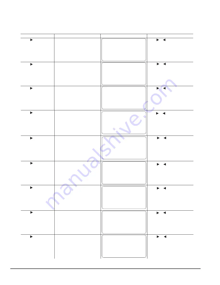 Baldor VS1SD Installation & Operating Manual Download Page 72