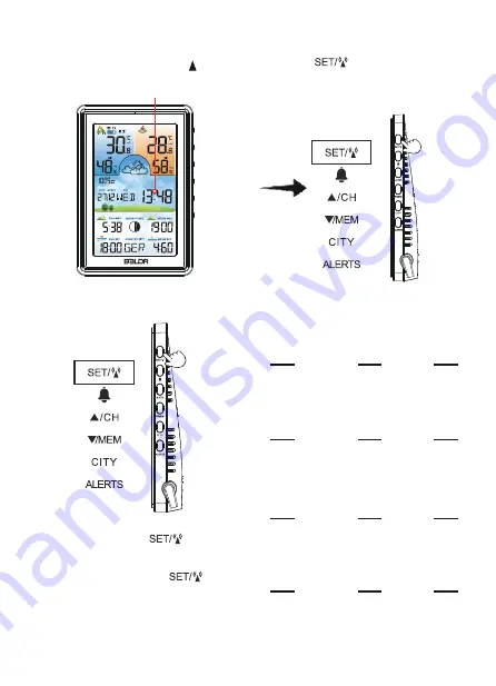 BALDR B0360WST2H2PR-V2 Quick Setup Manual Download Page 5