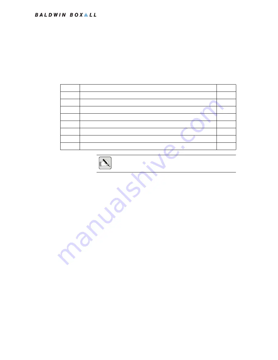 Baldwin Boxall BVMBC Installation Instructions Manual Download Page 15