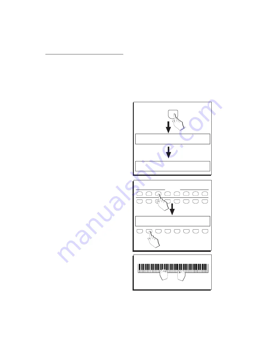 Baldwin Piano & Organ Company Pianovelle PS1500 Owner'S Manual Download Page 24