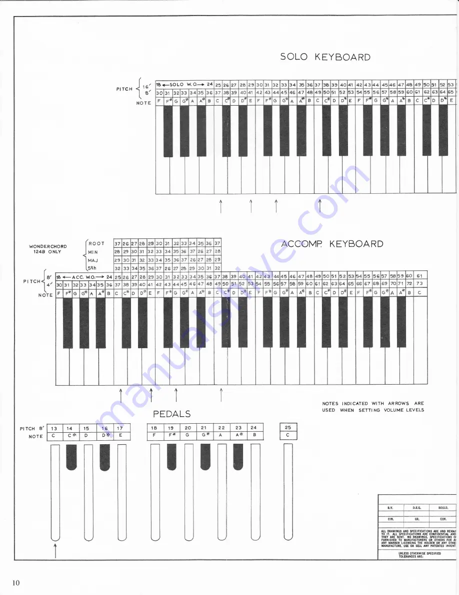 Baldwin Interlude 124 Series Скачать руководство пользователя страница 16