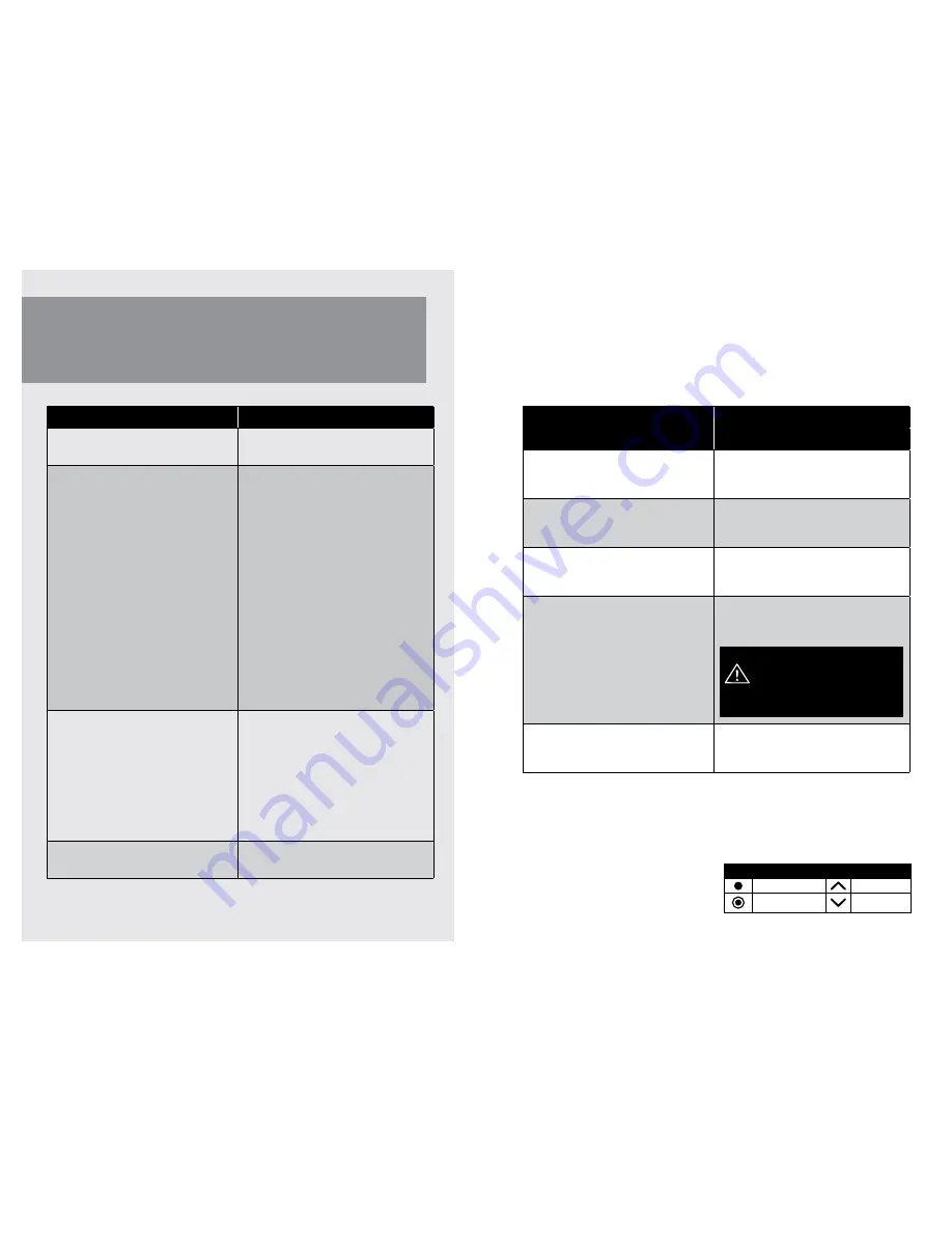 Bali SHEER MOTORIZED SHADES Owner'S Manual Download Page 18