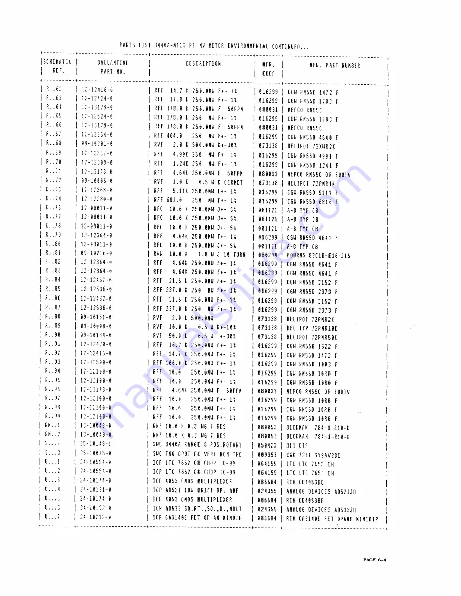 Ballantine 3440A Instruction Manual Download Page 53