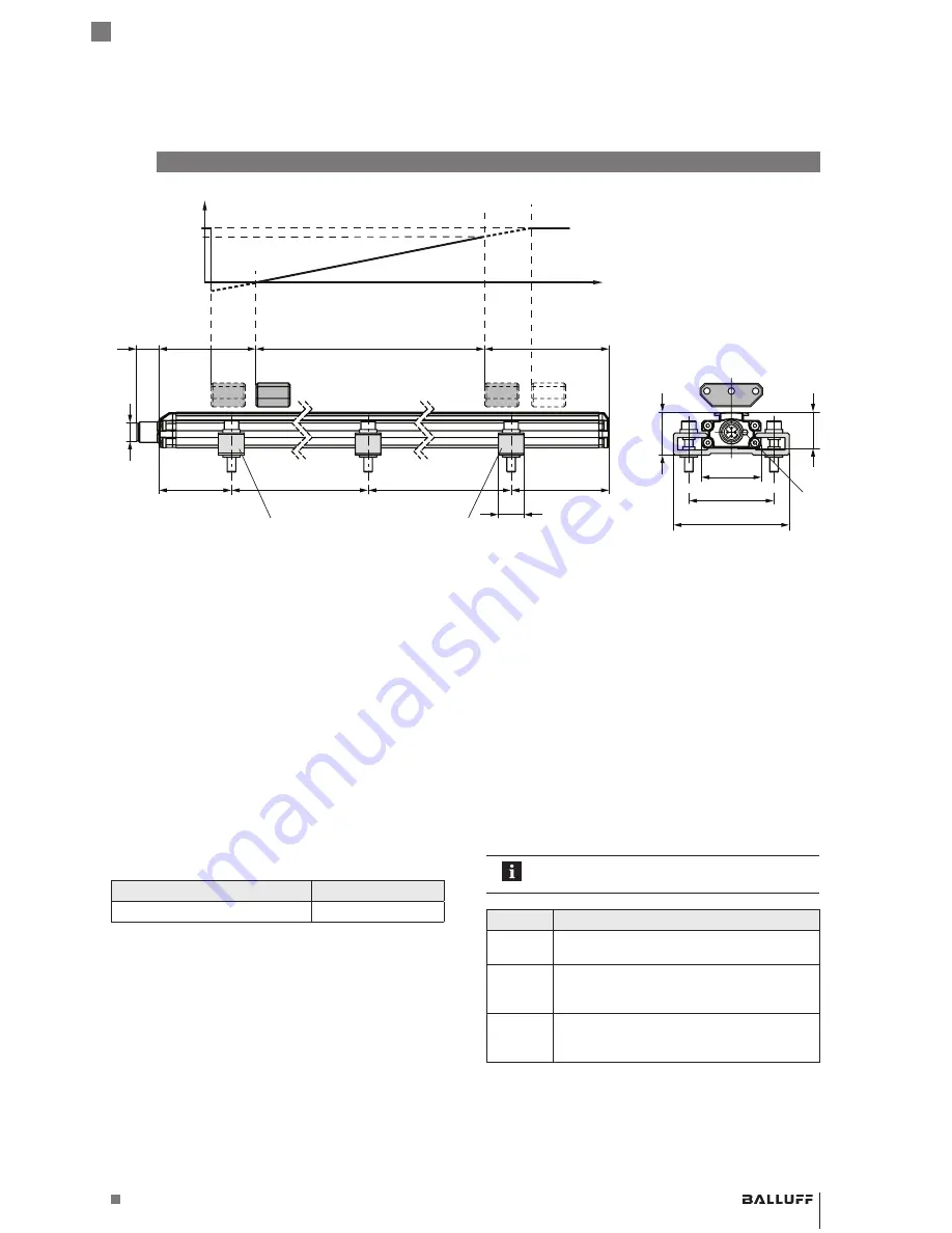 Balluf BTL6-U101-M-Series-PF-SA426-S4 User Manual Download Page 9