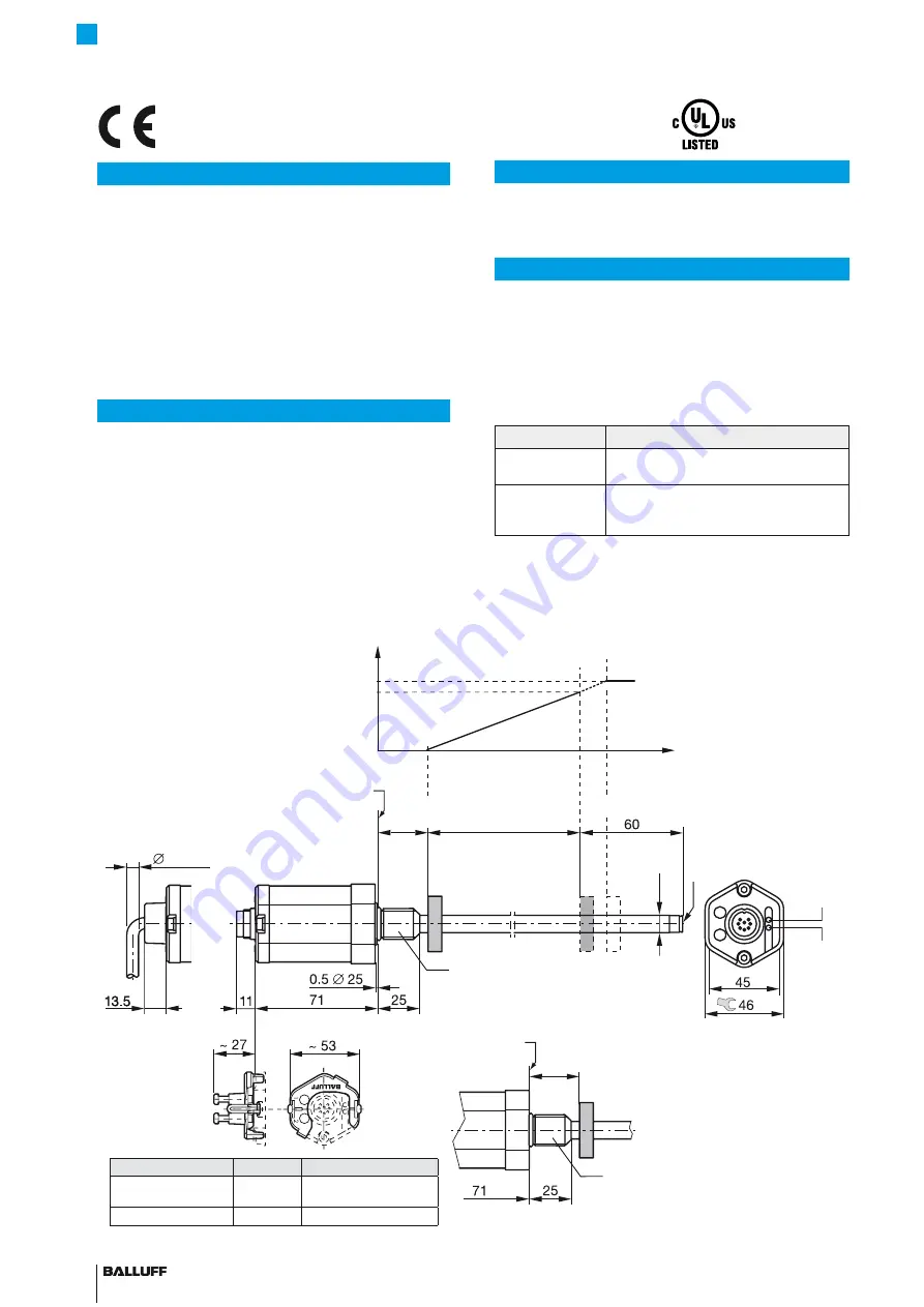 Balluf BTL7-A501-M Series Скачать руководство пользователя страница 6