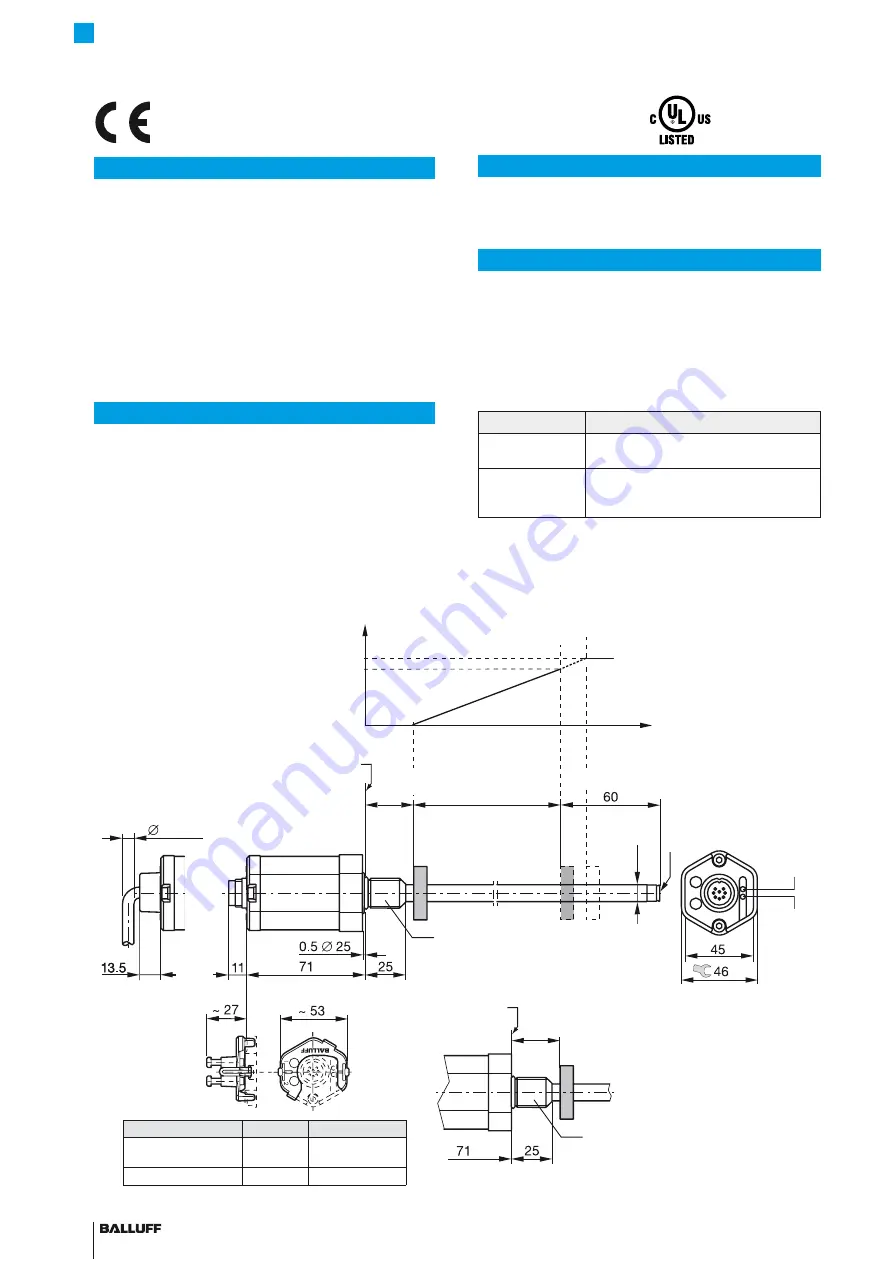 Balluf BTL7-A501-M Series Condensed Manual Download Page 8