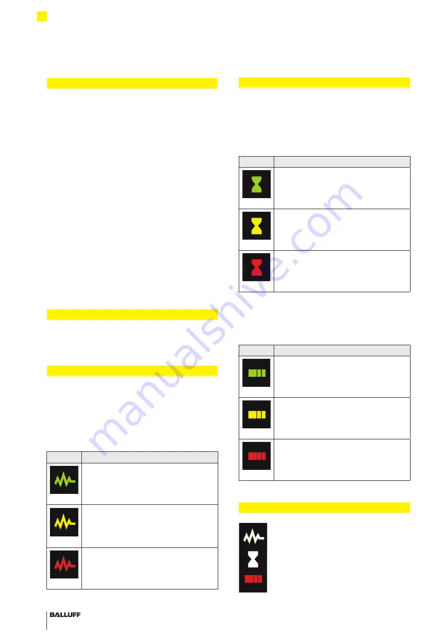 Balluff BAE PS-XA-1S-24-200-104 Installation Manual Download Page 2