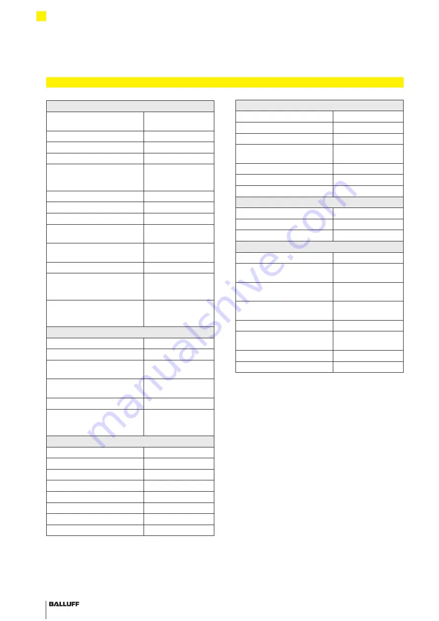 Balluff BAE PS-XA-1S-24-200-104 Installation Manual Download Page 30