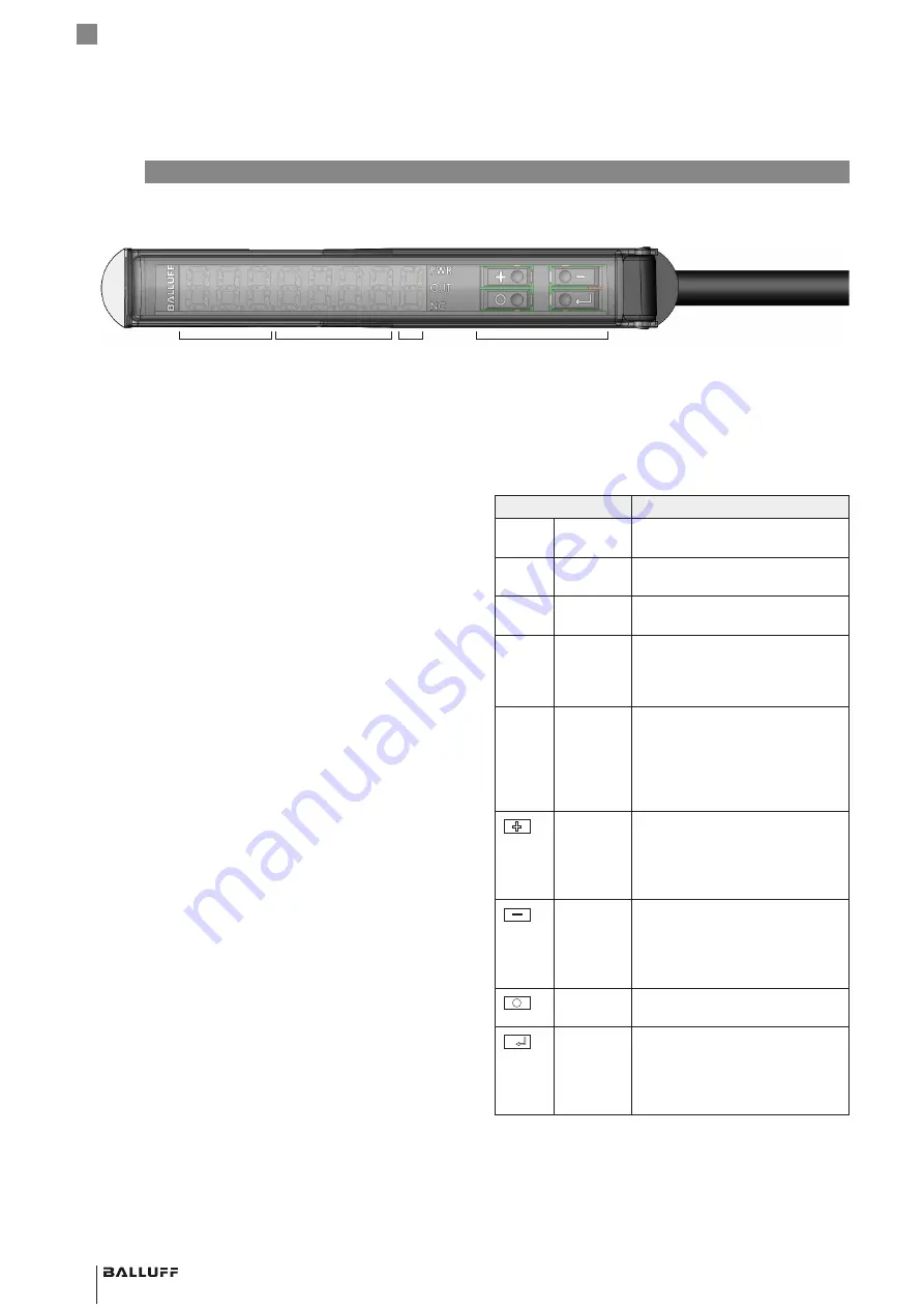 Balluff BAE SA-CS-026-YP-BP00,3-GS04 Скачать руководство пользователя страница 10