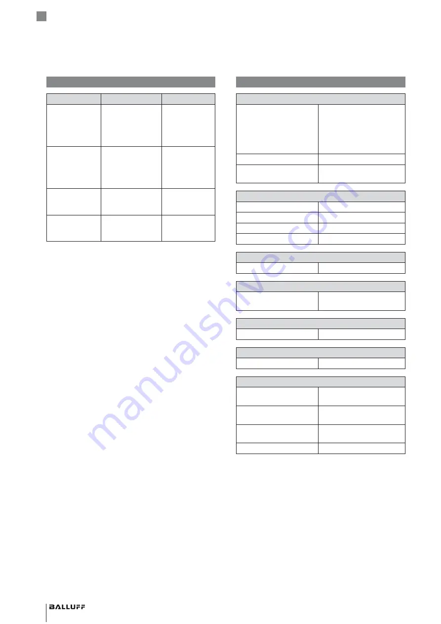 Balluff BAE SA-FF-055-RS User Manual Download Page 22