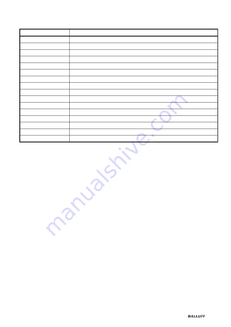 Balluff BAE SC-TL-F03 User Manual Download Page 53