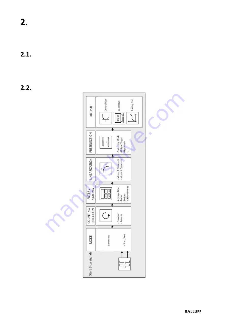 Balluff BAE011H User Manual Download Page 9