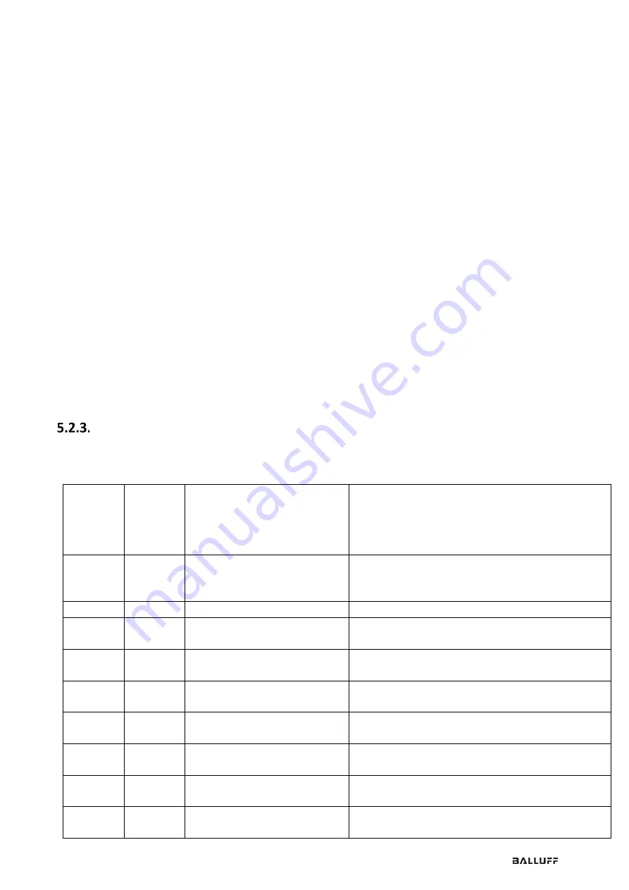 Balluff BAE011H User Manual Download Page 42