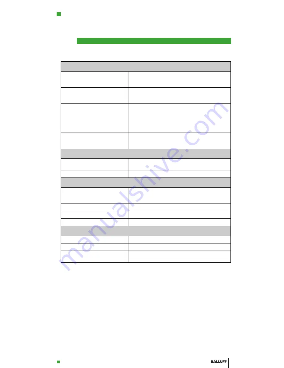 Balluff BAM-MD-VS-001-002 Quick Reference Manual Download Page 21