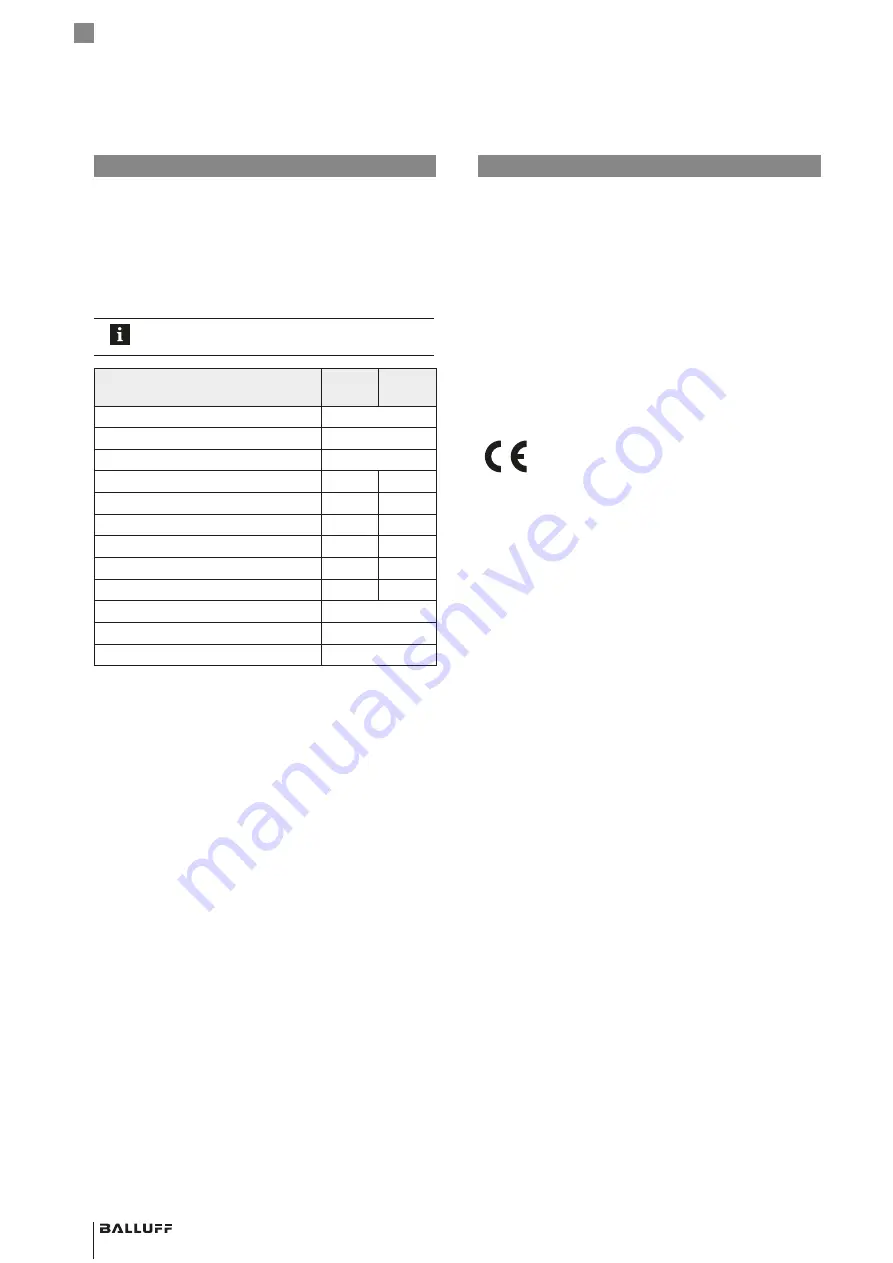 Balluff BAM PC-OS-024-23K-1 User Manual Download Page 10