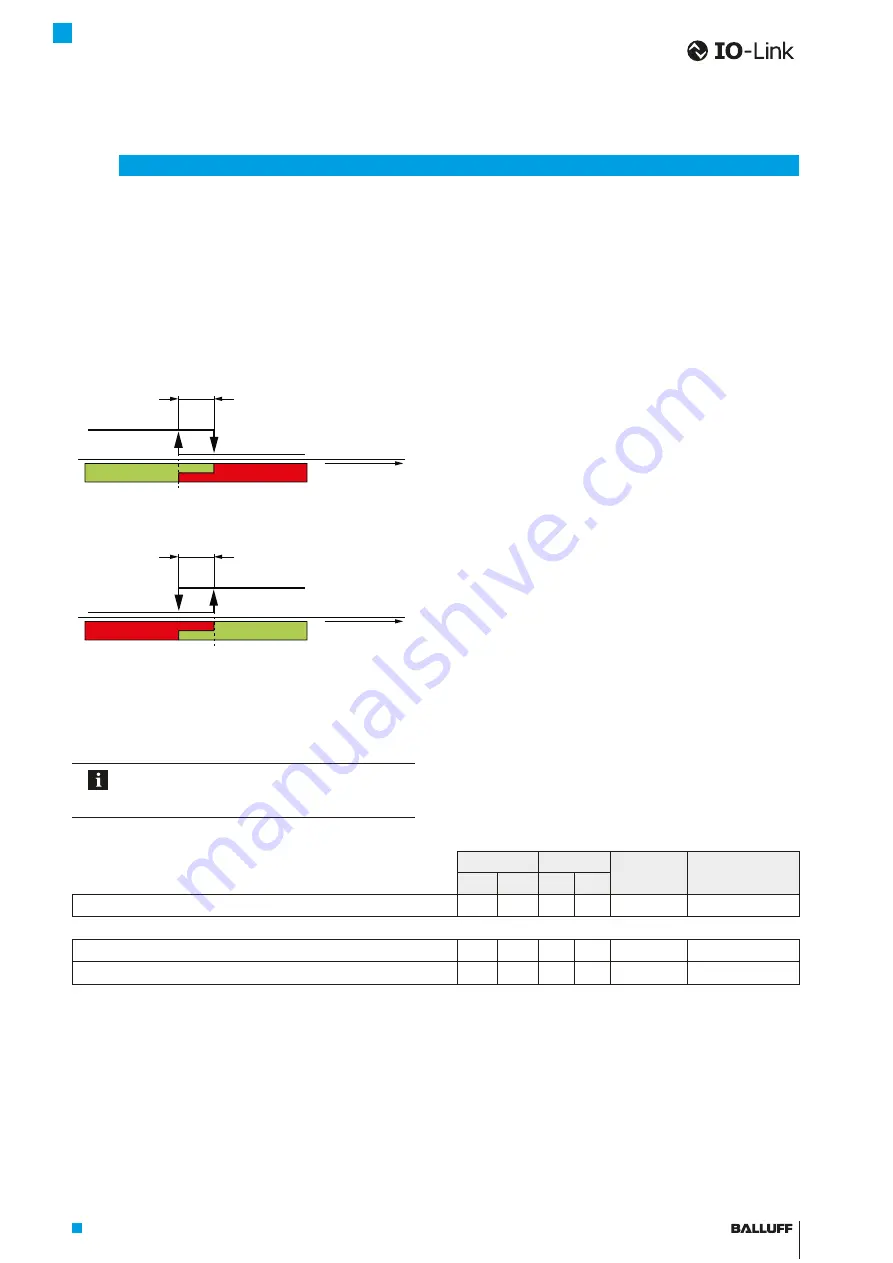 Balluff BAW M12MI-BLC35C-S04G User Manual Download Page 35