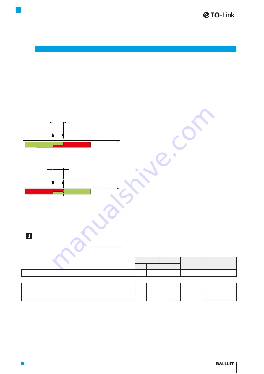 Balluff BAW M12MI-BLC35C-S04G User Manual Download Page 55