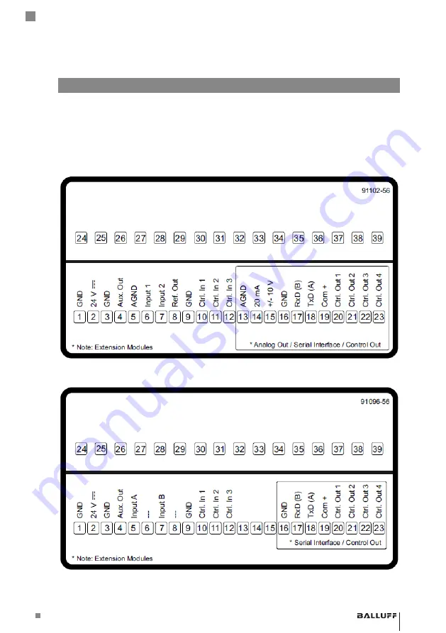 Balluff BDD 750-1P01-000-203-2-A Condensed Manual Download Page 9