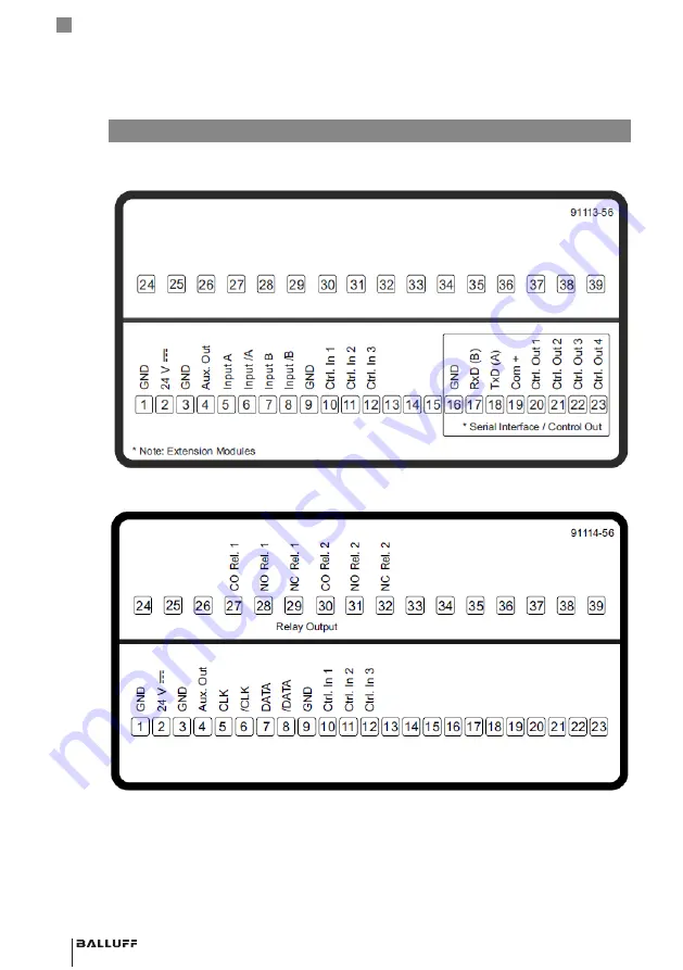 Balluff BDD 750-1P01-000-203-2-A Condensed Manual Download Page 10